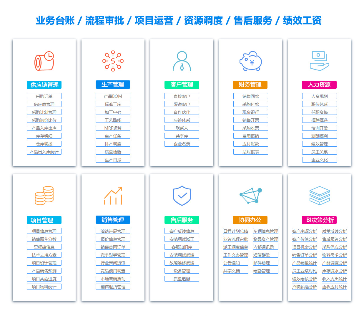 南通OA系统